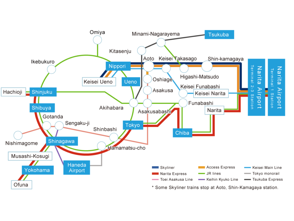 Narita Airport Route Map