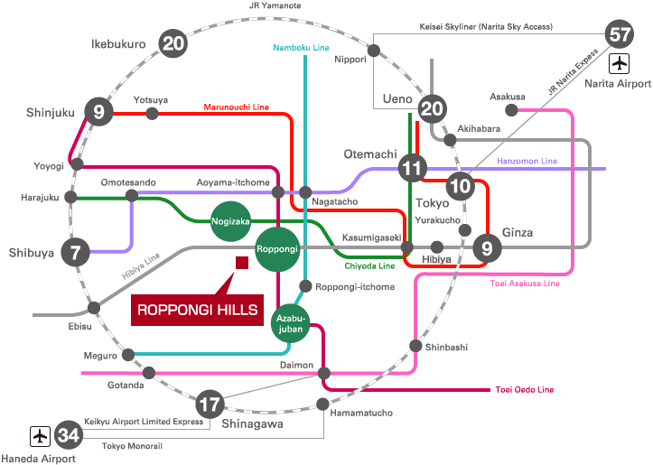 Haneda Airport to Roppongi